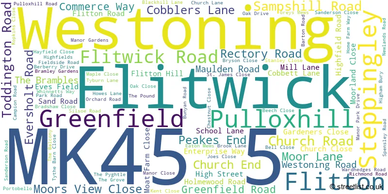 A word cloud for the MK45 5 postcode